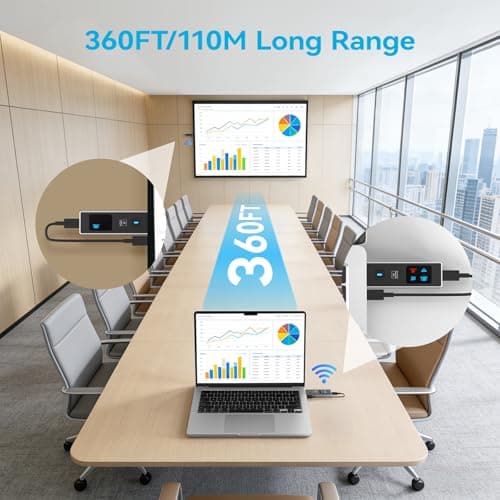 2026 New Wireless HDMI Transmitter and Receiver, 360FT/110M Extender 4K Decode 1080P@60Hz Output with LED Display, Plug&Play 5.8+2.4G Streaming Video/Audio from PC/Laptop/TV Box to Monitor - Thumbnail 2