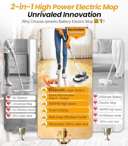 qimedo 800RPM Cordless Electric Mop, 6000mAh Battery Electric Power Scrubber & Mops for Floor Cleaning, Best Automatic Spin Mops with Smart Display,Rotating Mop with LED Light & Water Spray - Thumbnail 4