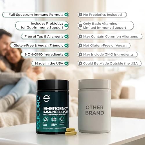 ELICORE Emergency Immune Support Supplement – Vitamin C, E, B6, Zinc, Elderberry, Echinacea, Garlic & Turmeric – Immune Booster for Adults – Gluten Free, Sugar Free, Vegan Friendly – 60 Capsules - Thumbnail 5