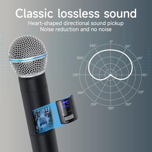 Loewieta Professional Wireless Microphone for Podcast, Karaoke & Singing – 2.4GHz Portable Dynamic Mic with 150ft Range, 8H Battery,Micrófono Inalámbrico for Streaming & Live Performance - Thumbnail 2