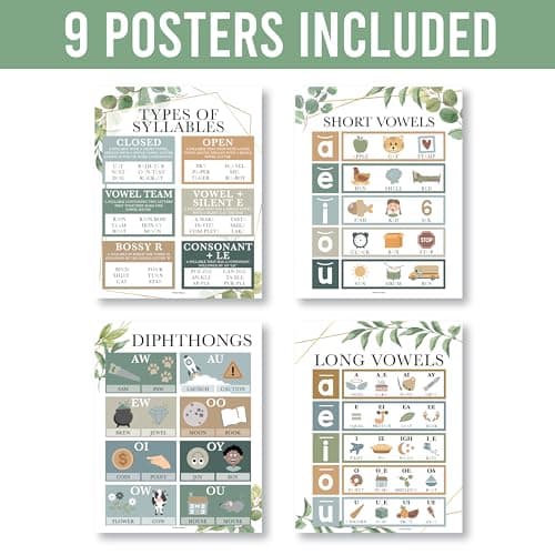 Hadley Designs Phonics Posters For Classroom - 9 Sound Wall Classroom Phonics For Kindergarten & Elementary, Syllable Types, Long and Short Vowel Sounds, Digraphs & Blends, Greenery Bulletin Board Set - Thumbnail 3