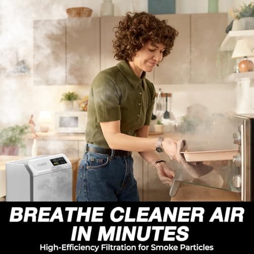 Air Purifiers for Home Large Room, Cover Up to 2,330 Ft² with True HEPA Filter & Washable Pre-Filter, Sleep Mode, PM2.5 Air Quality Monitor, Air Purifier for Bedroom, Pet Hair, Dust, Smoke, White - Thumbnail 3