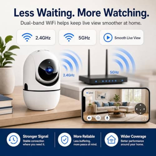 5G Indoor Camera for Home Security, 2K Pet Camera with Phone App, 360° PTZ Indoor Camera for Baby MonitorDog Camera Motion Detection, 2-Way Audio, Night Vision, Cloud&SD Card Storage, Works w/Alexa - Thumbnail 3