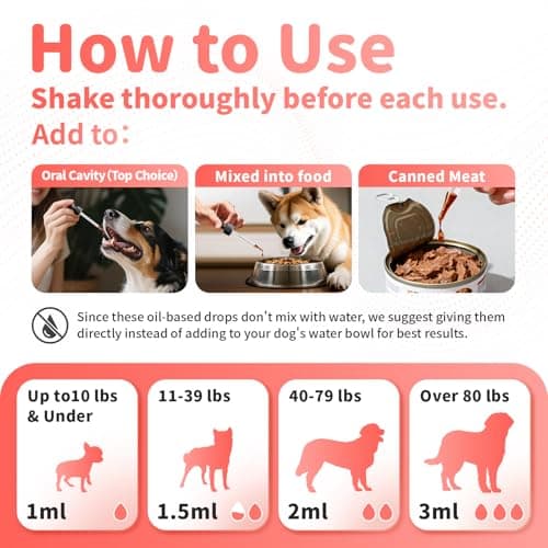 POPPAW Joint Supplement for Dogs - 10 in 1 Hip and Joint Supplement Drops with Hyaluronic Acid, Liquid Glucosamine for Dogs with Chondroitin, MSM & Omega 3-2 FL.Oz - for All Breeds & Sizes - Thumbnail 6