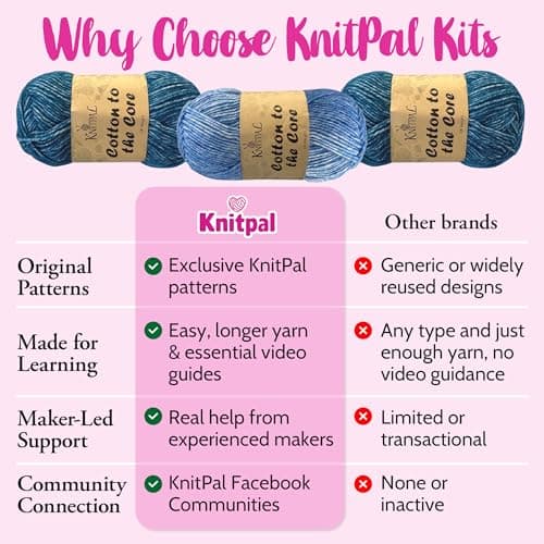KnitPal Everyday Joy Knitting Kit – Make 4 Reusable Dishcloths for Confident Beginners – Cotton to The Core Yarn (#3 DK), Needles, Patterns & Video Tutorials (Jean Blue + Sky Blue) - Thumbnail 6