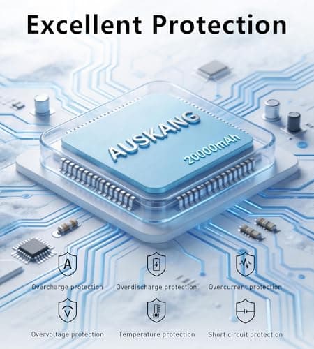 VINKO Portable Charger with Built in Cable Power Bank 22.5W 20000mAh Fast Charging USB C in & Out LED Display Phone Battery Pack Compatible with iPhone Samsung Android Phones Tablets (Gray) - Thumbnail 6