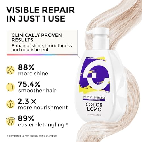 COLORLOMO Bye Bye Yellow Purple Shampoo, Neutralizes Brass & Yellow Tones, Sulfate Free, For Color Treated, Blonde, Bleached, Highlighted Brown or Silver Hair, 11. 83 Fl Oz - Thumbnail 4