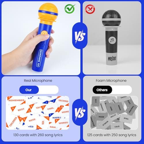 ATG Mic Karaoke Party Game - Real Mic - Hilarious Singing Challenge for Families & Friends with 260 Song Lyrics - Perfect for Birthday Parties & Games Nights 8 Years Old (2-10 Players) - Thumbnail 4