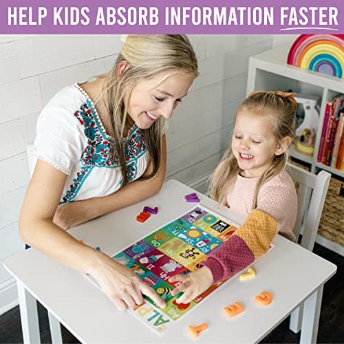 Hadley Designs Educational ABC Posters for Classroom Wall Decor - Preschool Learning Posters for Toddlers 1-3, Shapes Color 1-100 Number Chart & Alphabet Poster, Daycare Playroom Homeschool Essentials - Thumbnail 6