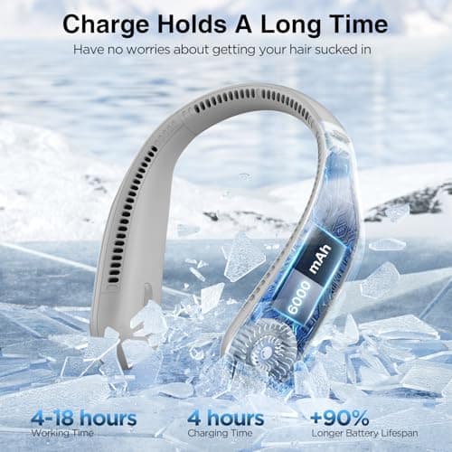 Hotsales Neck Fan, Hands Free Bladeless Neck Fans Portable Rechargeable, 6000 mAh Battery Operated Wearable Personal Fan, Cooling Neck Fan, 3 Speeds, USB Fan Gifts for Men, Women, Travel, Outdoor - Thumbnail 3