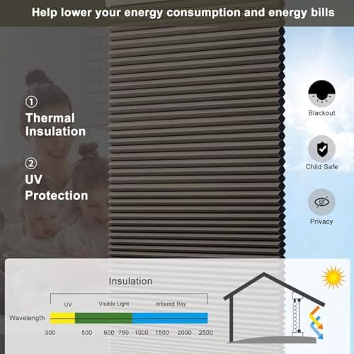 Changshade Blackout Cellular Shades Cordless Blinds for Indoor Windows, Room Darkening Honeycomb Pull Down 1.5" Cell for Bedroom, Bathroom, Nursey, Taupe, Shade Size 35.5 Inch Width, 72 Inch Height - Thumbnail 2