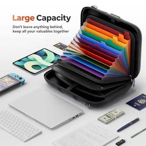 Nacial Fireproof Document Box with Lock & Shoulder Strap, Hard-Shell Fireproof File Organizer with 13 Pocket Accordion File Folder, Portable Safe Storage for Important Documents, Laptop, Black - Thumbnail 3