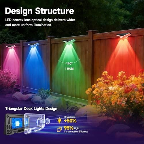 AHAWILL Fence Lights Outdoor 8 Packs,Smart RGB Fence Lighting with APP&Remote Control,IP67 Waterproof Fence Lights,DIY Scene Modes,LED Light for Fence,Patio,Yard,Garden(50ft) - Thumbnail 5