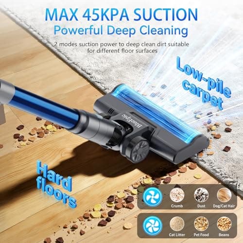 BlueEpic Cordless Vacuum Cleaner for Home, 40KPA/300W Stick Vacuums with Charging Wall Dock, Anti-Tangle, 6 in 1 Lightweight Handheld Vacuum for Pet Hair, Hard Floor, Carpet - Thumbnail 2