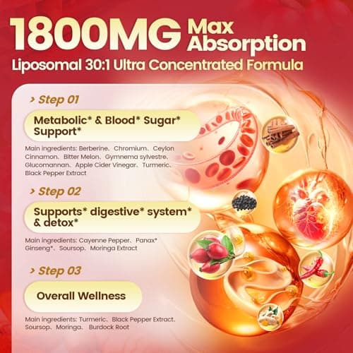 14-in-1 Berberine with Ceylon Cinnamon Supplement Liquid Drops, 1800mg + 30:1 Liposomal Tech with Cayenne Pepper, Soursop, Chromium, Bitter Melon, Turmeric, Moringa, Gymnema, Glucomannan, GLP Support - Thumbnail 4
