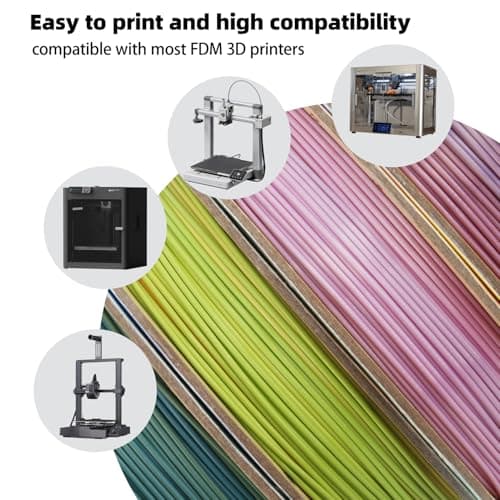 250G Rainbow Silk PLA Filament 1.75mm Color Changing, Multicolor 3D Printer Filament, ±0.02mm Precision, Neatly Wound, High‑Speed Printing for Bambu Lab P1S, A1, X1 & FDM Printers - Thumbnail 5