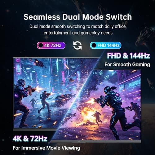 KTC 27 Inch 4K QD-Mini LED Gaming Monitor, Dual Mode (UHD 72Hz/FHD 144Hz) 3840x2160 Monitor with Fast IPS, HDR1000, Adaptive-Sync, HDMI & DP, VESA, Height/Pivot/Swivel/Tilt Adjustable, White, M27U6 - Thumbnail 2