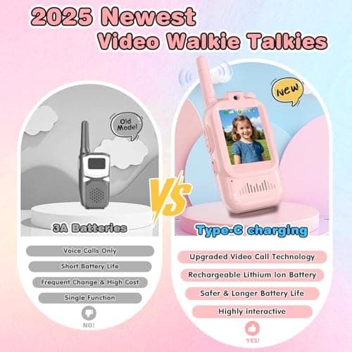Video Walkie Talkies for Kids, 2 Pack Facetime Walkie Talkies with HD Camera & Voice Changer for Boys Girls for Family Games, Indoor, Outside, Hiking Christmas Birthday Toys Gift Ages 3-12 (Pink) - Thumbnail 2