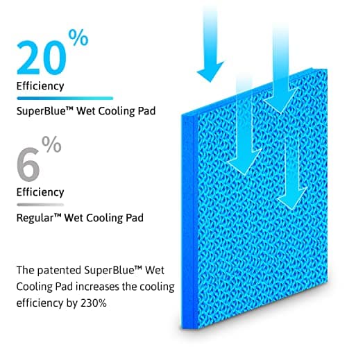 AquaPad Breeze Water Cooling Mattress Pad, 5 YR AquaCoverage, Remote Control, EvapoChill & SuperBlue Technology, Smooth, Hydro Cooled Mattress Topper, Bed Chiller (63x28 (Twin/Twin XL/Half Queen)) - Thumbnail 4