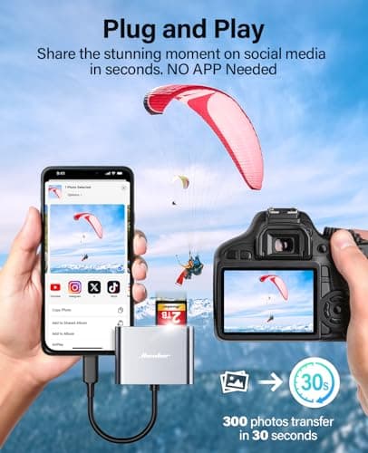 HICOBER 3-in-1 USB-C SD Card Reader, Supports 2TB SD/TF Cards with USB 2.0 Port, Compatible for Android Phones, Tablets, Laptops & iPhone 15,16,17, Portable Memory Card Reader for Photo/Video Transfer - Thumbnail 4