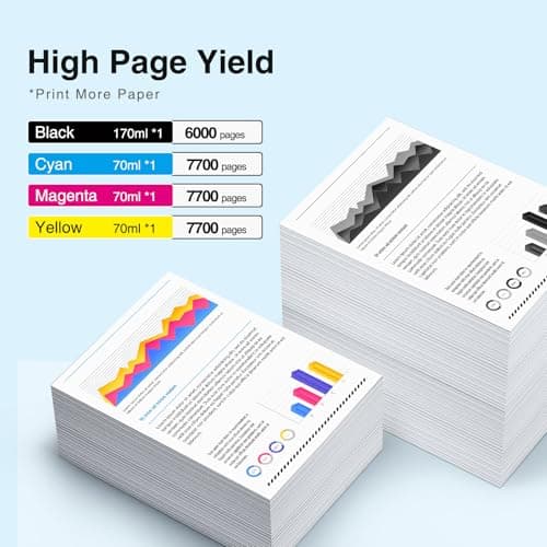 GI-20 GI20 G7020 Refill Ink Bottles Replacment for Canon G6020 Ink Refill Bottles Compatible for Canon PIXMA G6020 G7020 G5020 MegaTank Printers, 4-Pack (170ML GI-20 Black, 70ML GI20 Color) - Thumbnail 3