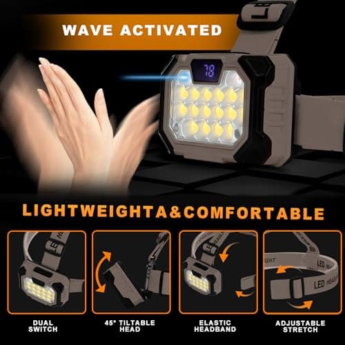 LED Headlamp Rechargeable Battery Powered Hard Hat 5 Light Mode 1000 Lumen Usb C Waterproof Bright Outdoor Camping Essential Fishing Gear Hiking Accessories Hunting Running Survival Power Outage Gifts - Thumbnail 4