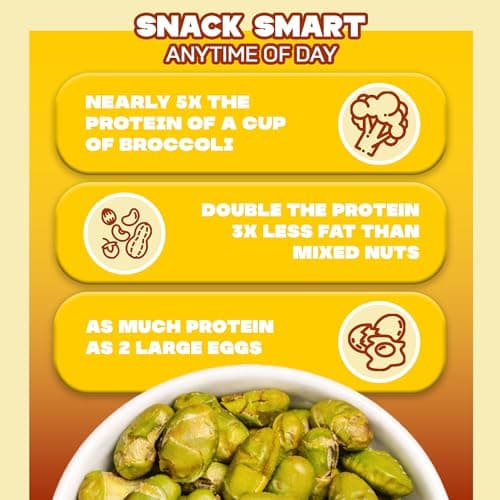 Where You Bean Edamame Beans Snack (Thai Lime Chili) - Crunchy and Dry Roasted Edamame Beans - High Protein Snacks, Keto and Vegan Healthy Snacks for Adults & Low Carb Asian Snack 3oz (Pack of 4) - Thumbnail 6