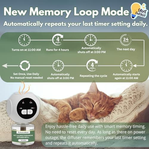 AutumnNest Cat Calming Pheromones Diffuser Kit with Timer – 2 Plug-Ins + 4 Refills (48ml) – 4-Level Timing – Stress Relief for Cats – Helps with Hiding, Scratching, Urine Marking, Travel, Vet Visits - Thumbnail 3