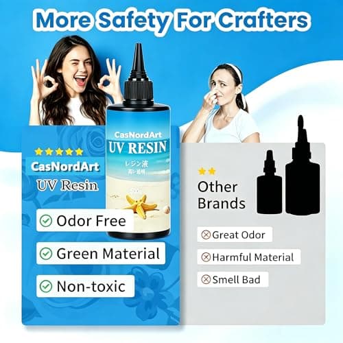 UV Resin 2000g Upgrade Low Odor & Hard Type Crystal Clear UV Curing for DIY Craft Jewelry Making, Coating and Casting - Thumbnail 3