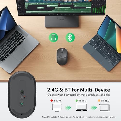 Acer Bluetooth Wireless Mouse for Laptop, Computer Mouse Wireless (BT5.2+2.4GHz), Small to Medium Size, Left & Right Handed Office USB Mice with USBA Receiver, 4 Buttons, Compatible with PC, Desktop - Thumbnail 2