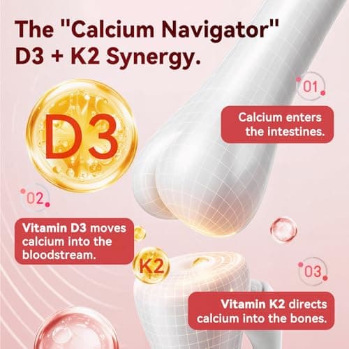iMATCHME Vitamin D3 K2 Gummies for Adults, 10000 IU Vitamin D3 + 200 mcg K2 MK-7 with Omega-3, Magnesium & Zinc, Bone, Teeth, Heart & Immune Support, Sugar-Free Vegan, 60 Count(Pack of 2) - Thumbnail 5