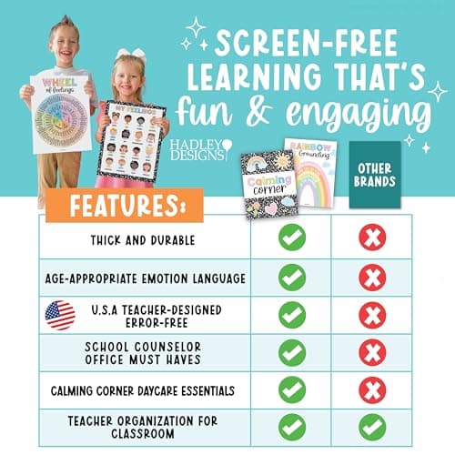 Hadley Designs 9 Calming Corner Posters for Classroom Must Haves - Calm Down Corner Supplies with Emotions Chart, School Counselor Mental Health Poster, Feelings Chart For Kids, Pastel Classroom Decor - Thumbnail 6
