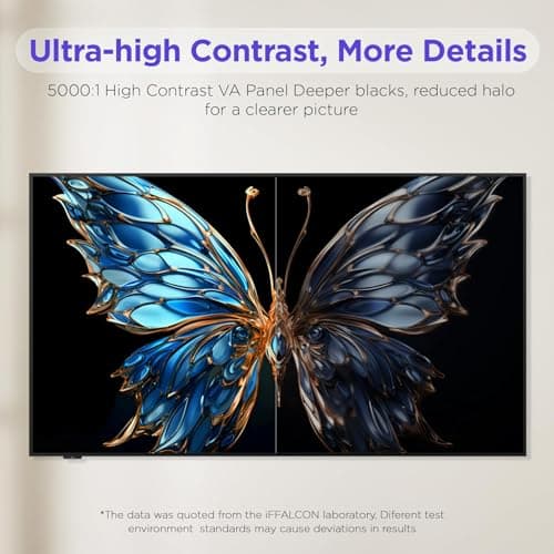 iFFALCON 75-Inch Class QLED 4K F75 Smart TV, Ultra-Slim 1.1'' Floating Picture Frame TV, Seamless Wall-Mount Installation | Dolby Vision IQ, 144Hz, Google TV, Alexa(Add TV & Frame to Cart Together) - Thumbnail 6