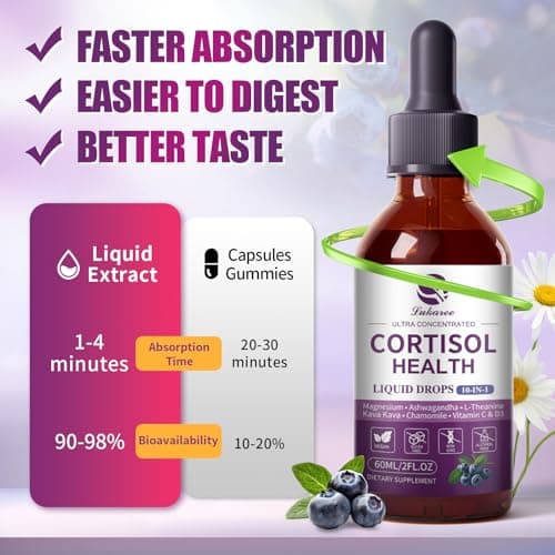 Lukaree Cortisol Supplements for Women, 10 in 1 Cortisol Reducer Detox with Ashwagandha, L-theanine, Kava Kava, Magnesium, Lower Cortisol, Mood, Focus, Sleep Support - 2 FL.OZ, Blueberry Flavor - Thumbnail 6