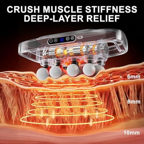 Mekanic 20-Head Massage Gun Deep Tissue with Soothing Warmth, 3 Modes & 30 Intensities, Quiet Multi-Head Back Massager for Pain Relief, Electric Percussion Muscle Massager for Neck, Shoulders,and Legs - Thumbnail 3