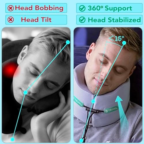 TripPal Airplane Sleeping Travel Pillow: 360° Chin & Neck Support with Flat Back for Side Sleepers on Long-haul Flights - Dual-Density Memory Foam (8lb Non-Collapsing) to Prevent Head Bobbing - Thumbnail 3