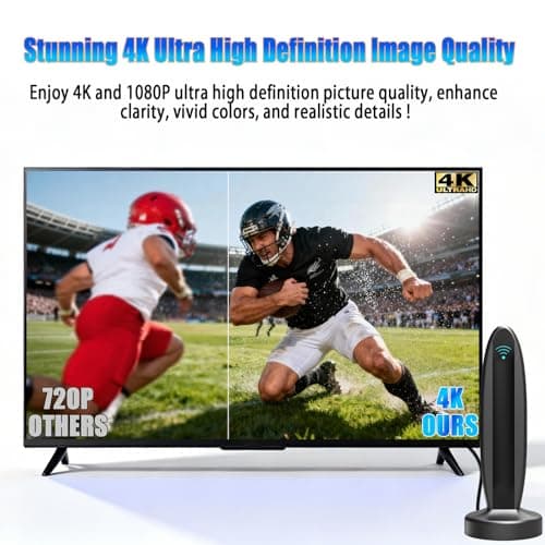 WuayMiy 2026 Upgraded Digital TV Antenna Indoor - Long Range Reception (Up to 580 Miles) - Supports 4K 1080P & ATSC 3.0 Dual Switch Amplifier Signal Booster for Smart TV & Local Channels - Thumbnail 2