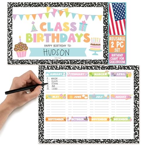 Happy Birthday Bulletin Board Set for Classroom - Dry Erase Birthday Calendar for Classroom Decor, Reusable Class Birthdays Chart, Pastel Preschool Kindergarten Elementary Bulletin Board Decorations