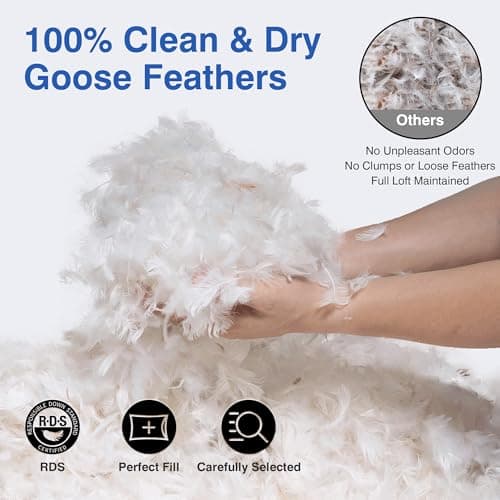 zibroges Feather Pillows Queen Size Set of 2 - Goose Down Hotel Bed Pillow for Sleeping, Soft 600 Thread Count Cotton Cover, Fluffy Support Surround Fill Polyester for Side, Back and Stomach Sleepers - Thumbnail 2