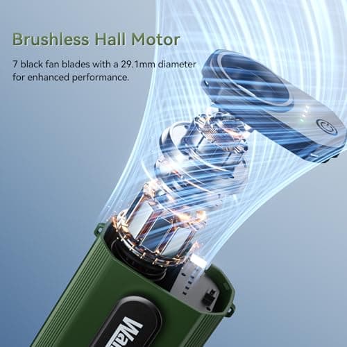 Guffawz 18000RPM High Speed Portable Waist Fan, Mini Body Cooling Fan with 4-Speed, Brushless Motor, 5000mAh Rechargeable Belt Clip fan for Outdoor, Indoor, Worksite, and Travel - Thumbnail 3