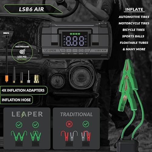 Leaper 12V Jump Starter, Black, with Air Compressor, 2000A Peak Current, 20000mAh Capacity, 3.6'' Digital Screen, Non-Polarized Green Clamps. Protective Carrying Case and a UL QC18W Fast Charger - Thumbnail 3