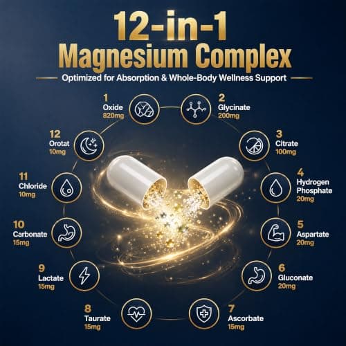 Magnesium Complex, Magnesium Glycinate, Elemental Magnesium Supplement with Taurate, Citrate, Orotate & Aspartate, Supports Muscle Relaxation, Heart Health, Sleep & Energy | Vegan (500mg) - Thumbnail 2