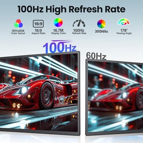 23.8'' Portable Monitor,FHD 1080P 100Hz IPS Laptop Screen Extender,USB-C HDMI Large Office Gaming Second Monitor Extender with Detachable Stand for Mac Windows PS5 Xbox Switch(Built-in Speakers) - Thumbnail 3