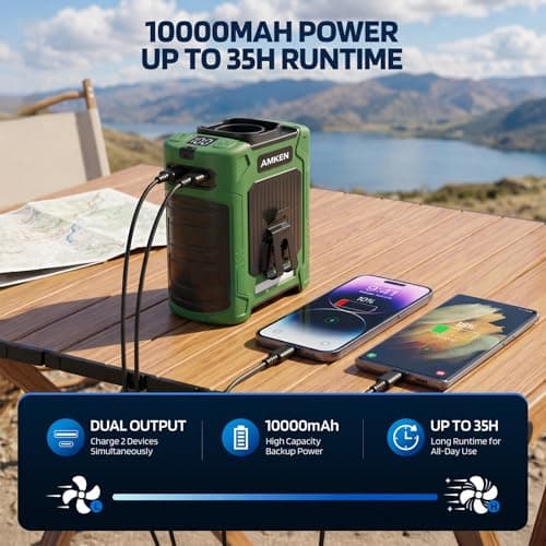 AMKEN Waist Fan, 10000mAh Rechargeable Belt Clip Fan, 59ft/s Airflow, 6-Speed 18500RPM Wearable Cooling with Bottom Air Intake, LED SOS Warning Light, Charge 2 Phones for Jobsite Camping - Thumbnail 2