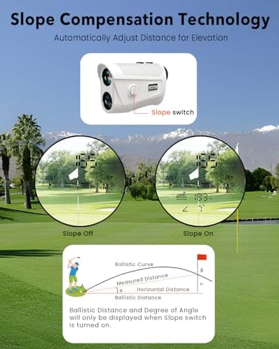 Golf Rangefinder with Slope - 1500 Yard Laser Range Finder for Golfing & Hunting, High-Precision Flag Locking Vibration, 7X Magnification, USB-C Rechargeable, Built-in Magnetic Strip - Thumbnail 4