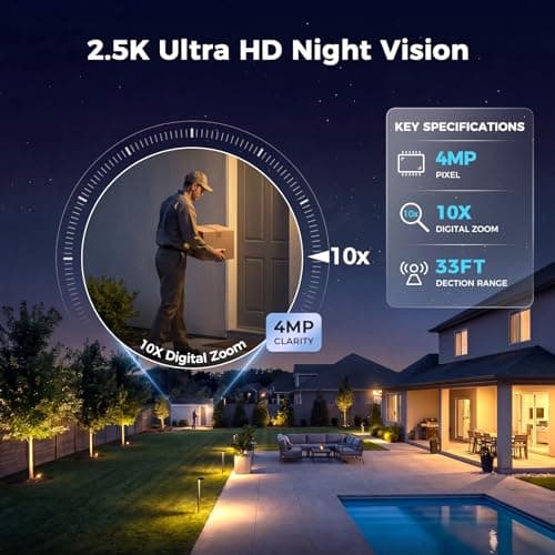 Dual Lens Solar Security Camera Wireless Outdoor – 2.5K HD No Blind Spot with PIR Motion Detection, 360° PTZ, Full Color Night Vision, 5G/2.4GHz WiFi, IP65 Waterproof for Home, Business & Outdoor Use - Thumbnail 4