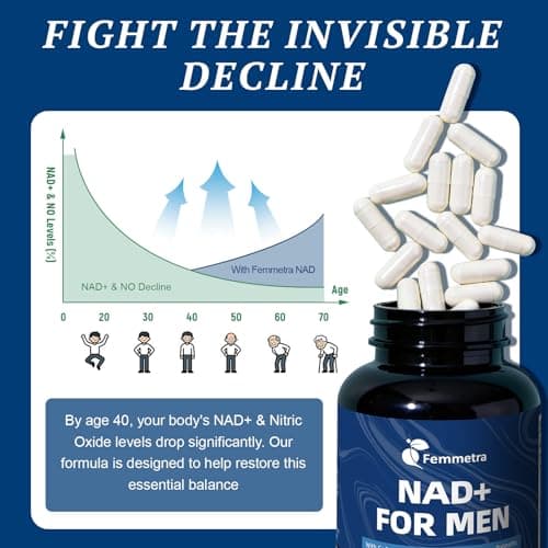 Femmetra NAD+ Supplements for Men with Saw Palmetto | All-in-One Cellular Energy, Prostate Support & Nitric Oxide Supplement with Resveratrol, L-Arginine | Non-GMO, 120 Capsules - Thumbnail 5