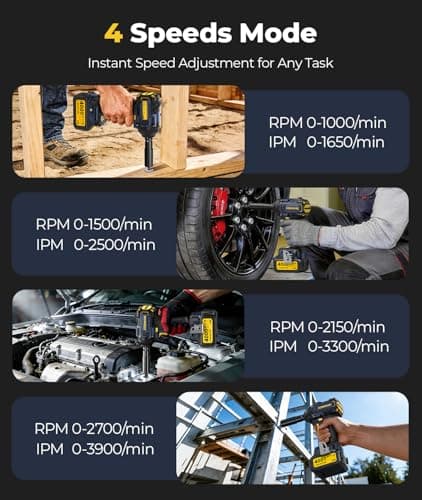 JESIMAIK Cordless Impact Wrench, 900Ft-lbs (1200N.m) 1/2" Brushless Impact Gun, 21V High Torque Impact Gun with 2×4.0Ah Batteries, 4 Variable Speeds, 5 Sockets, Impact Driver for Car/Pickup/Mower - Thumbnail 4
