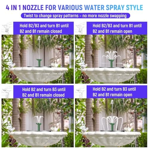 Marchul 3.5W Solar Fountain for Bird Bath Colorful Light with 2200mah Battery, 2026 Upgrade 4-in-1 Nozzles Solar Water Fountain Powered with 4X Fixer Floating Solar Pump for Garden, Pond, Pool - Thumbnail 2