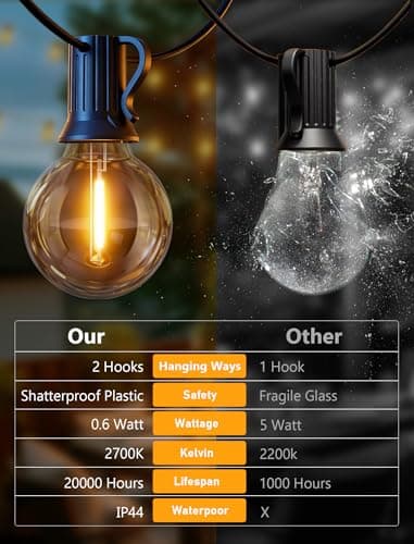 Kivonfa 100FT Outdoor String Lights - Shatterproof G40 LED Bulbs, Waterproof Connectable Patio String Lights for Outside Backyard, Wedding & Bistro Party Decor, Warm White 2700K (50 Bulbs + 2 Spare) - Thumbnail 5